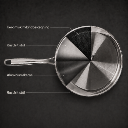 SteelPro Komplet Sæt - 9 dele - Billede 4